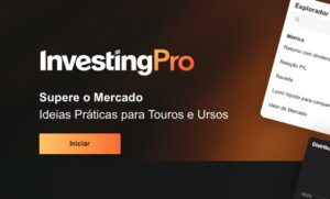InvestingPro Preço