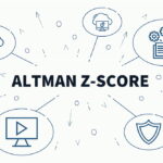 Altman Z Score