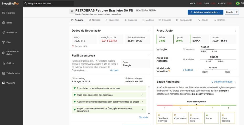 PETR4 Informações InvestingPro