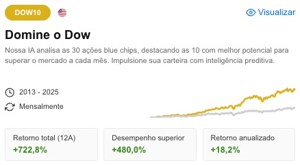 Domine o Dow Pro