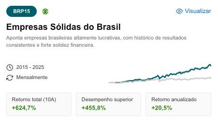 empresas sólidas Pro