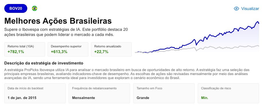 melhores ações Pro