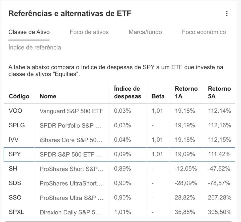 etfs bitcoin bolsa americana