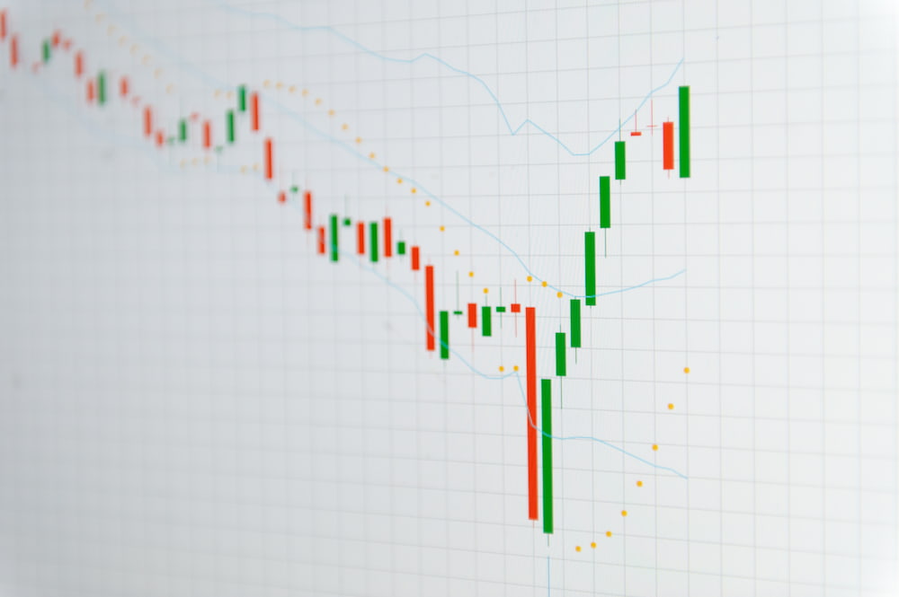 Padrões de reversão de tendência