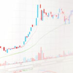 Padrões de rompimento