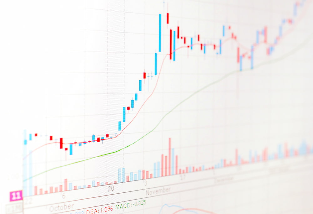 Padrões de rompimento