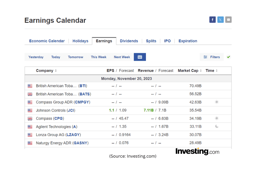 Earnings Calendar screenshot from investing.com